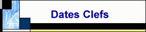 Dates Clefs